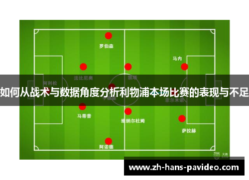 如何从战术与数据角度分析利物浦本场比赛的表现与不足