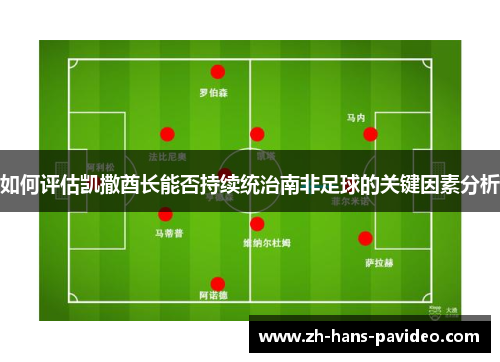 如何评估凯撒酋长能否持续统治南非足球的关键因素分析