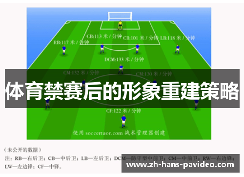 体育禁赛后的形象重建策略