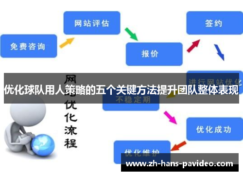 优化球队用人策略的五个关键方法提升团队整体表现