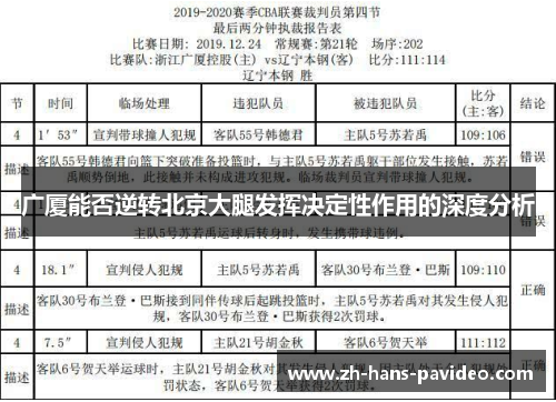 广厦能否逆转北京大腿发挥决定性作用的深度分析