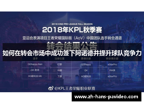 如何在转会市场中成功签下阿诺德并提升球队竞争力