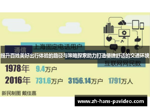 提升百姓美好出行体验的路径与策略探索助力打造便捷舒适的交通环境