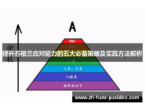 提升苏格兰应对能力的五大必备策略及实践方法解析