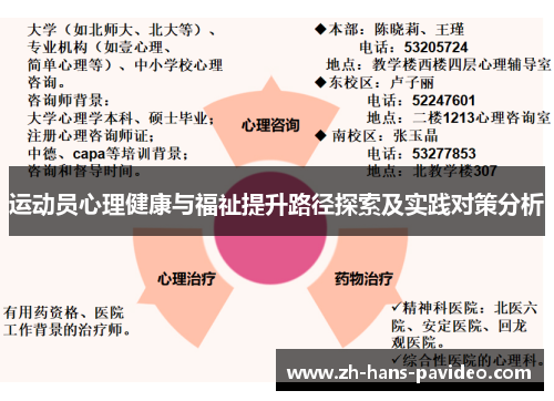 运动员心理健康与福祉提升路径探索及实践对策分析