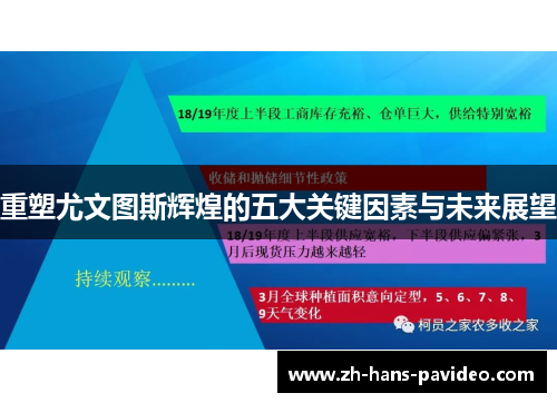 重塑尤文图斯辉煌的五大关键因素与未来展望