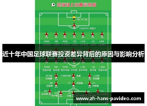 近十年中国足球联赛投资差异背后的原因与影响分析 近十年中国足球联赛投资差异背后的原因与影响分析