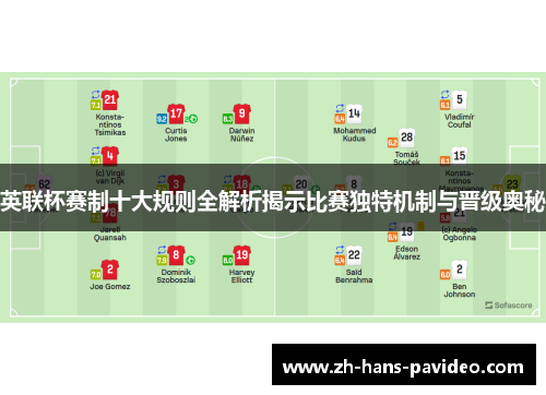 英联杯赛制十大规则全解析揭示比赛独特机制与晋级奥秘