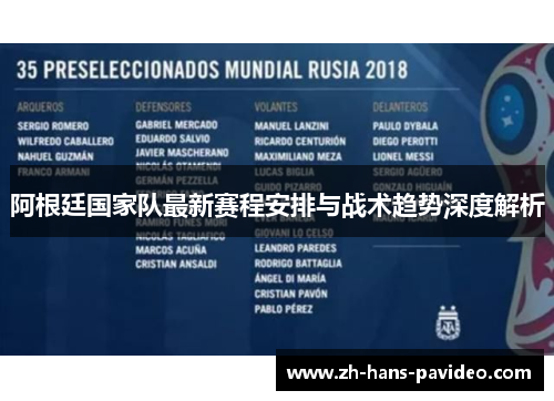 阿根廷国家队最新赛程安排与战术趋势深度解析