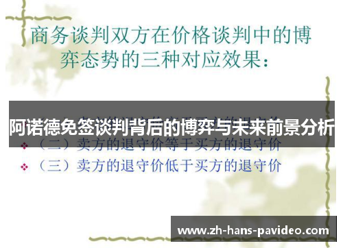 阿诺德免签谈判背后的博弈与未来前景分析