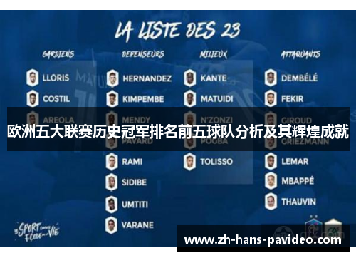 欧洲五大联赛历史冠军排名前五球队分析及其辉煌成就